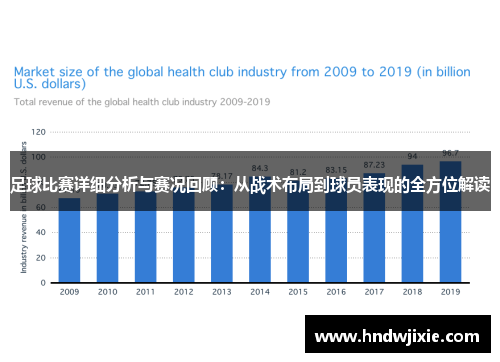 足球比赛详细分析与赛况回顾：从战术布局到球员表现的全方位解读